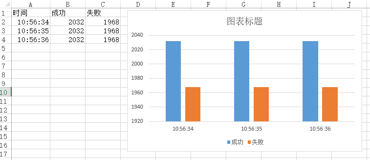 _images/dtailedsteps_resualtcsv.png